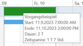 Overlay since 11.4.2