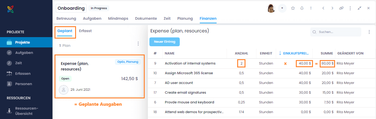 Ausgaben (Plan, Ressourcen)