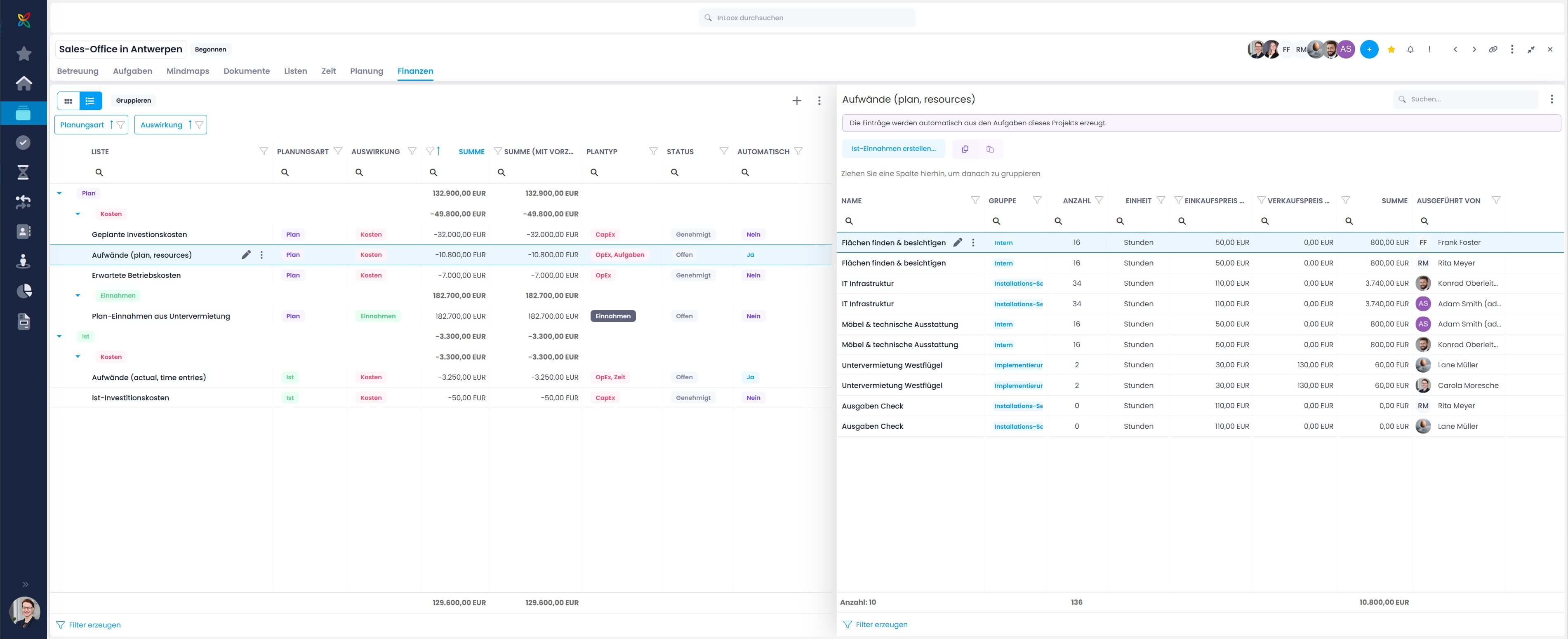 Beispiel: InLoox Projekt-Finanzen Plan-Ist Kosten/Einnahmen