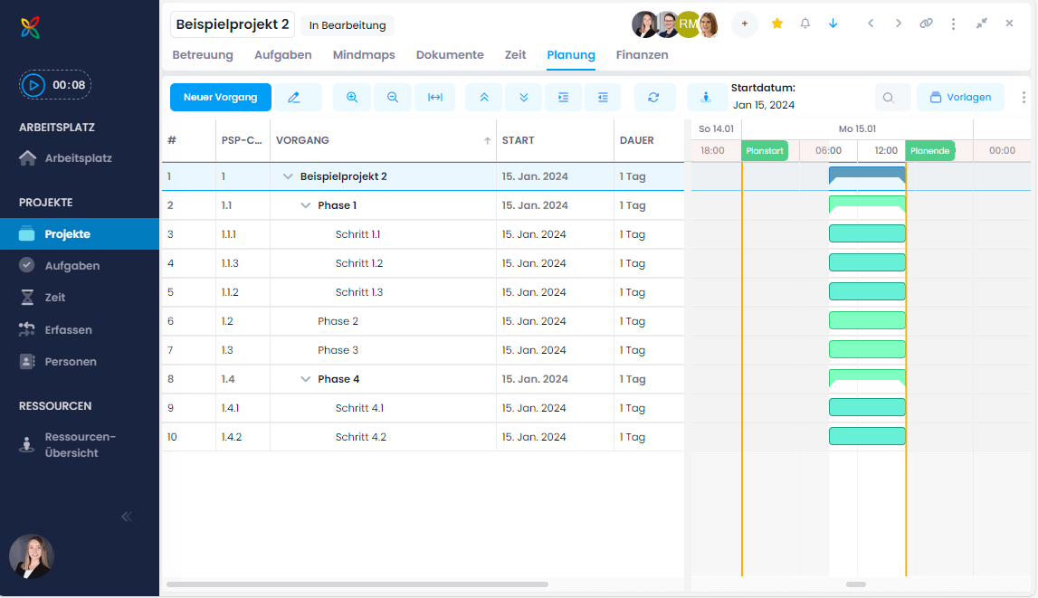 Mindmap-Knoten in Projektplanung kopiert