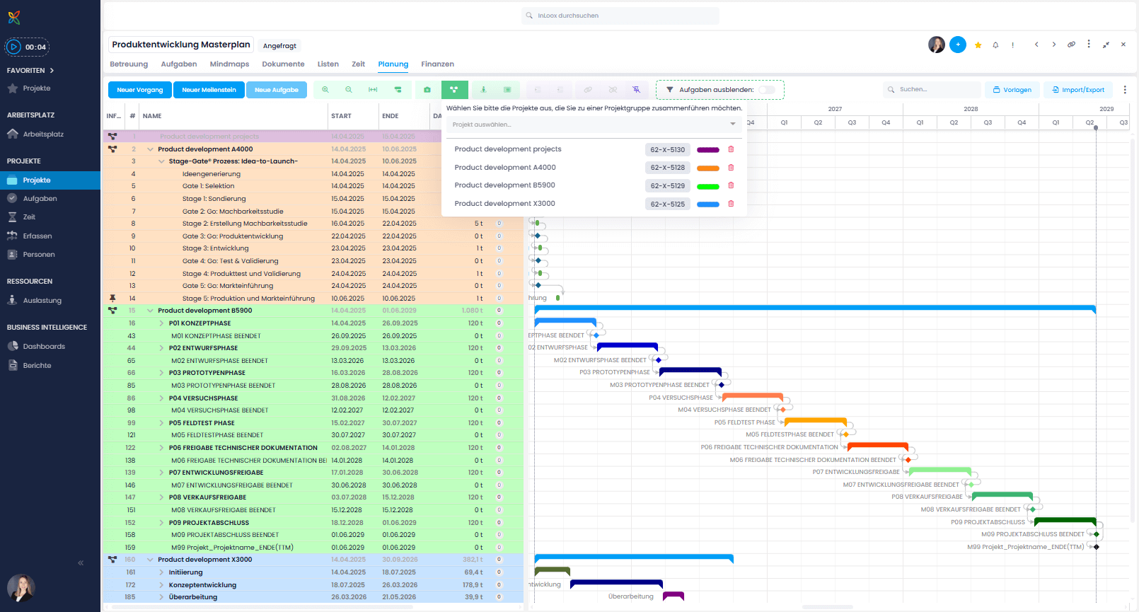 Projektgruppen in InLoox